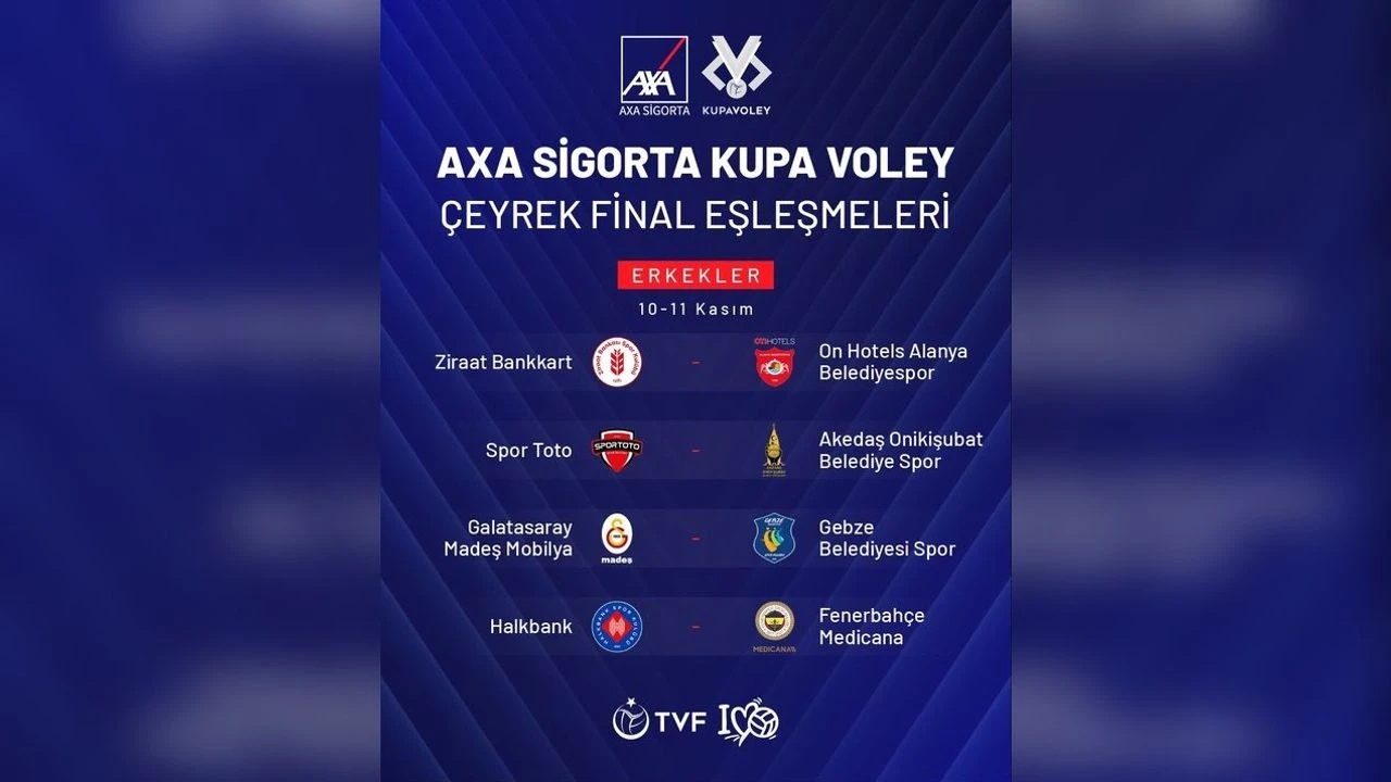 Kupa Voley çeyrek final eşleşmeleri: Alanya vs Ziraat Bankkart
